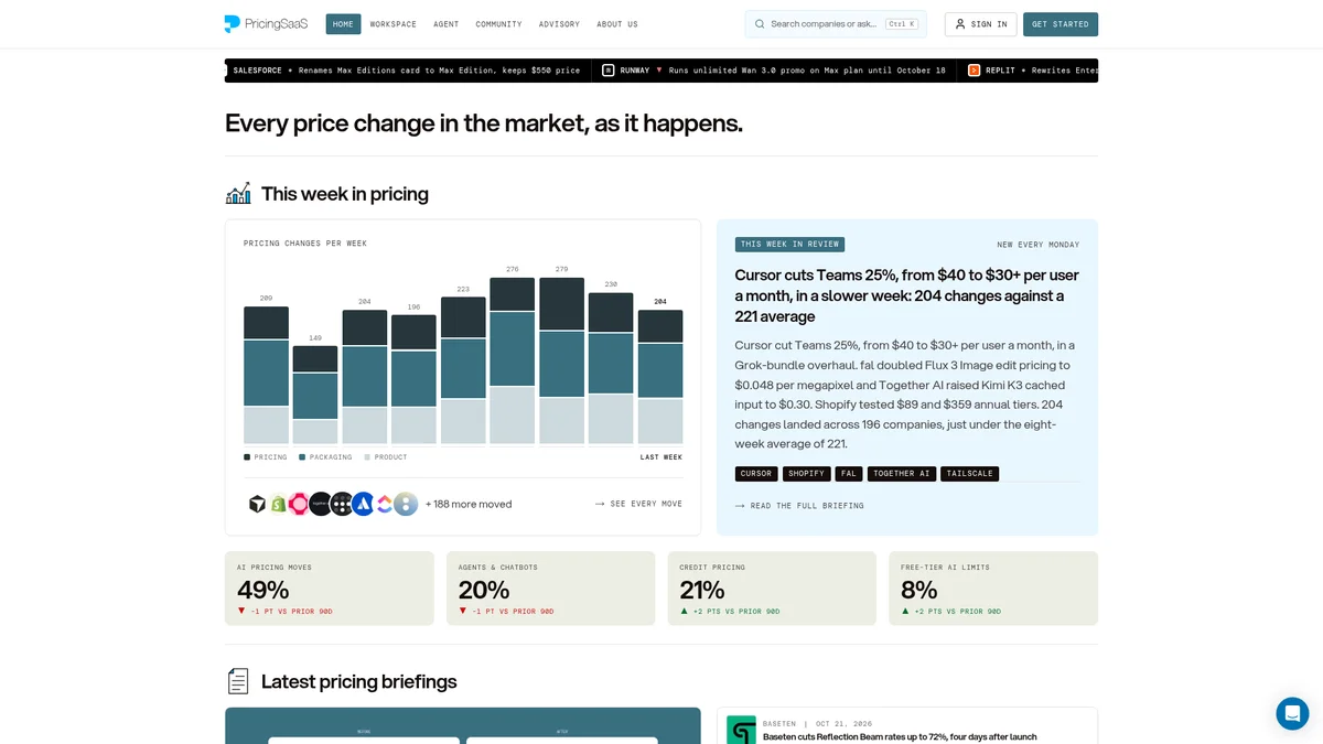 Preview of PricingSaaS